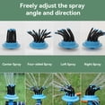 thumbnail image 2 of Pihode Irrigation sprinkler with 12 Adjustable Spray Nozzles, Automatic Garden Lawn Sprinkler Irrigation Grass Water Sprinkler System, 2 of 6
