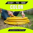 thumbnail image 5 of 3ft Outdoor/Indoor Extension Cord 3-Outlet 12/3 Gauge Extra Heavy Duty ETL Listed, 3 Prong SJTW, Waterproof, Flexible Cold-Resistant Long Power Cord,125 Amp 1875W, Yellow by LifeSupplyUSA, 5 of 8