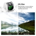 thumbnail image 4 of Neewer FL-N27 3-Pack Filter Set for DJI NEO Drone - CPL/ND8/ND32, Slim Multi-Coated HD Glass, 4 of 8