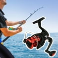 thumbnail image 1 of Neinkie Spinning Reel Strong And Sturdy Convenient High Strength Waterproof Compact Fishing Tool Anti-crack Simple Operation Portable Sea Fishing Wheel for Night Fishing, 1 of 8