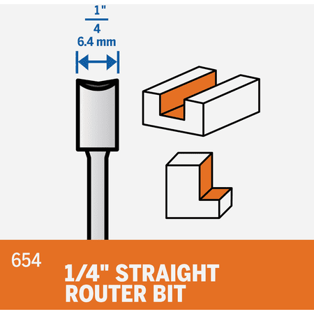 Router Bit - Pack of 4 — Residential Use Standard Application