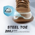 thumbnail image 3 of Steel Toe Shoes for Women Men Wide Non Slip Composite Work Sneakers Indestructible Comfortable Safety Shoes Lightweight Breathable Construction Sneakers Puncture Ergonomic Design, 3 of 6