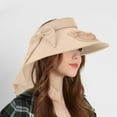 thumbnail image 5 of Fan Hat Outdoor Fan Sun Visor Hat with USB Fan 360 Degree Fan Rotating Sun Visor 3 Wind Speed and USB Rechargeable Protection Large Sun Hat Hollow Hat Cooling Fan Hats for Women,for Hot Summer, 5 of 6