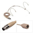 thumbnail image 3 of Mistaha Lightweight Headworn Headset Microphone Condenser Mic 4-pin Mini XLR Plug for Wireless Bodypack Transmitter, 3 of 7