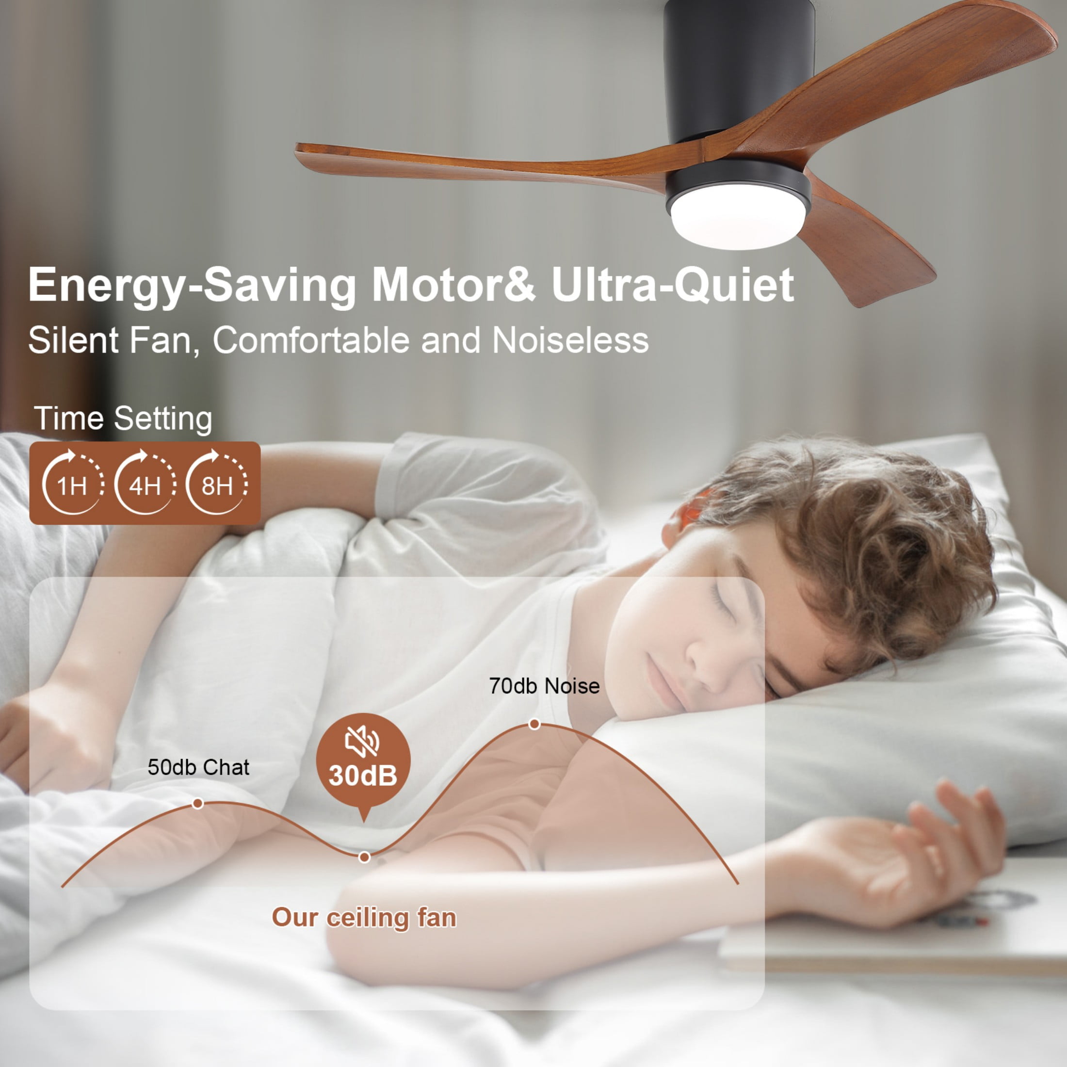 Sofucor 42-Inch Flush Mount Ceiling Fan with LED Light and Remote Control, Dimmable, ETL Certified