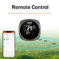 thumbnail image 6 of MEIH Wireless Barbecue Thermometer Support Meat Addition 6 Sockets APP Remote Control Alarm Timer Magnet with 2 Probes and Clips, 6 of 9