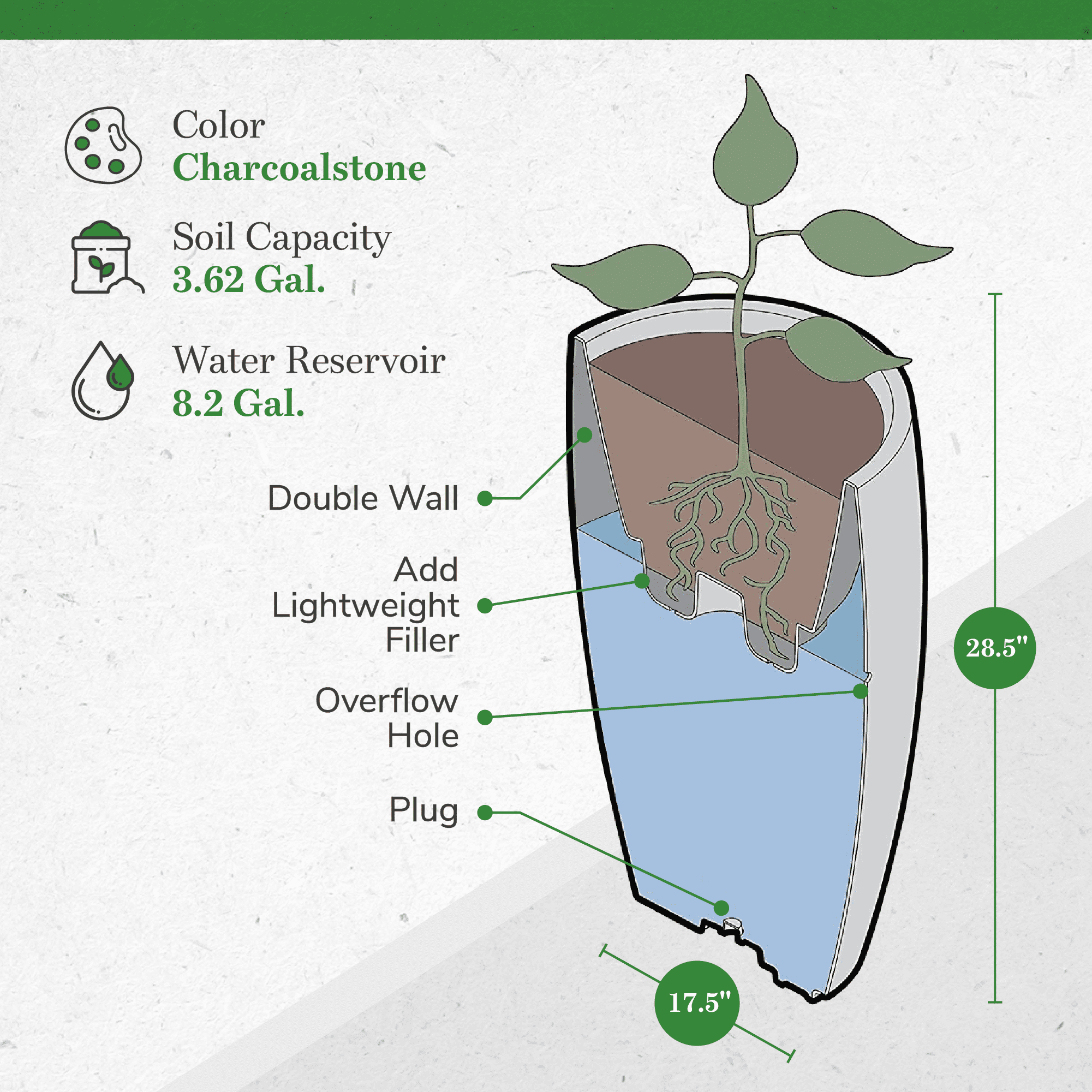 Algreen Athena 28" Self Watering Planter, Charcoalstone Resin