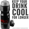 thumbnail image 5 of PRO BIKE TOOL Insulated Bike Water Bottle - 680 ml, 24 oz (Black), 5 of 8