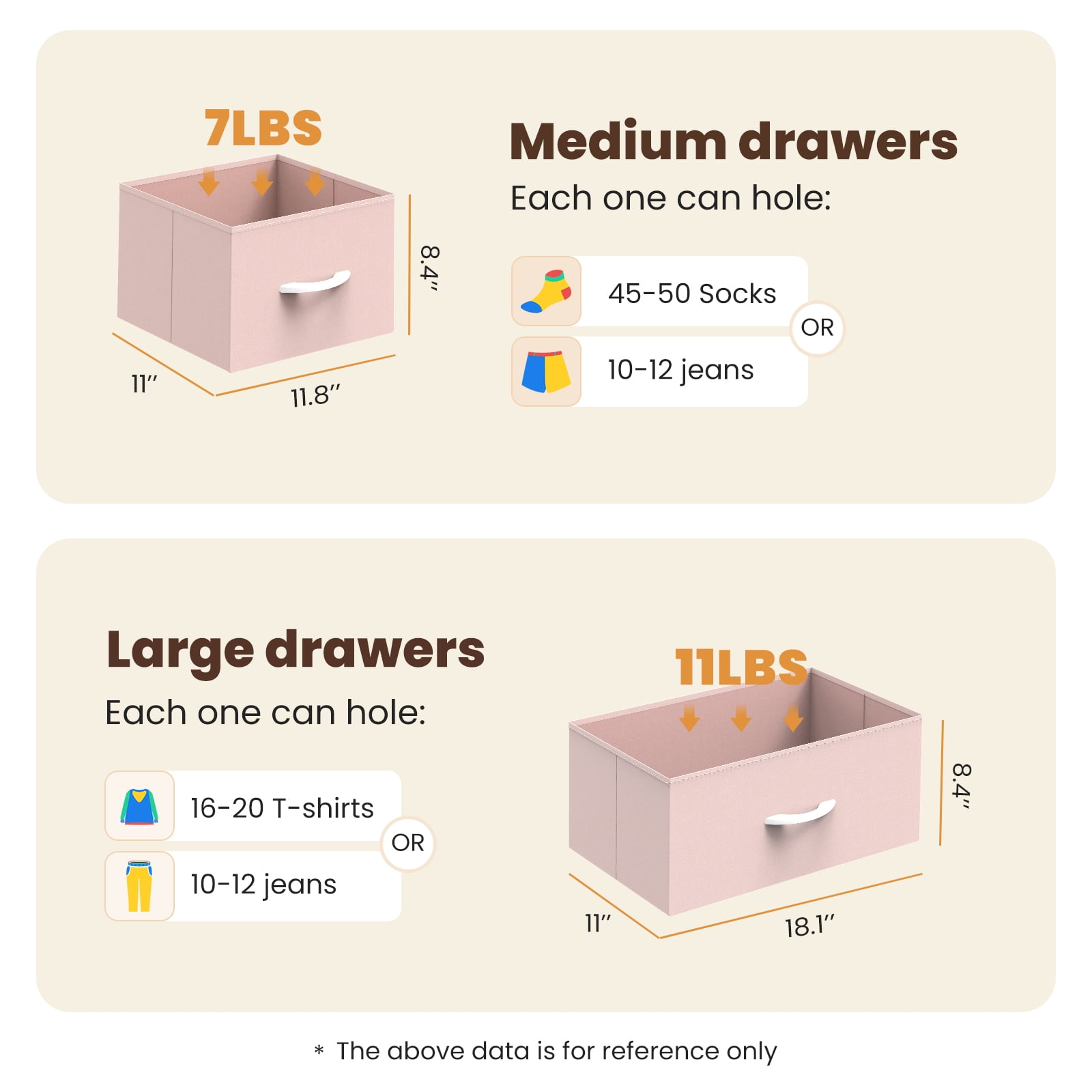 edx 5 Drawers Fabric Dresser for Bedroom, Drawer Organizer Storage Cabinet for Closet, Clothes, TV Stand, Pink