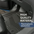 thumbnail image 6 of TPE Floor Mats Full Set Liners All Weather 3 Pcs Black Fit For Dodge Ram 1500 Crew Cab 2019-2024, 6 of 10