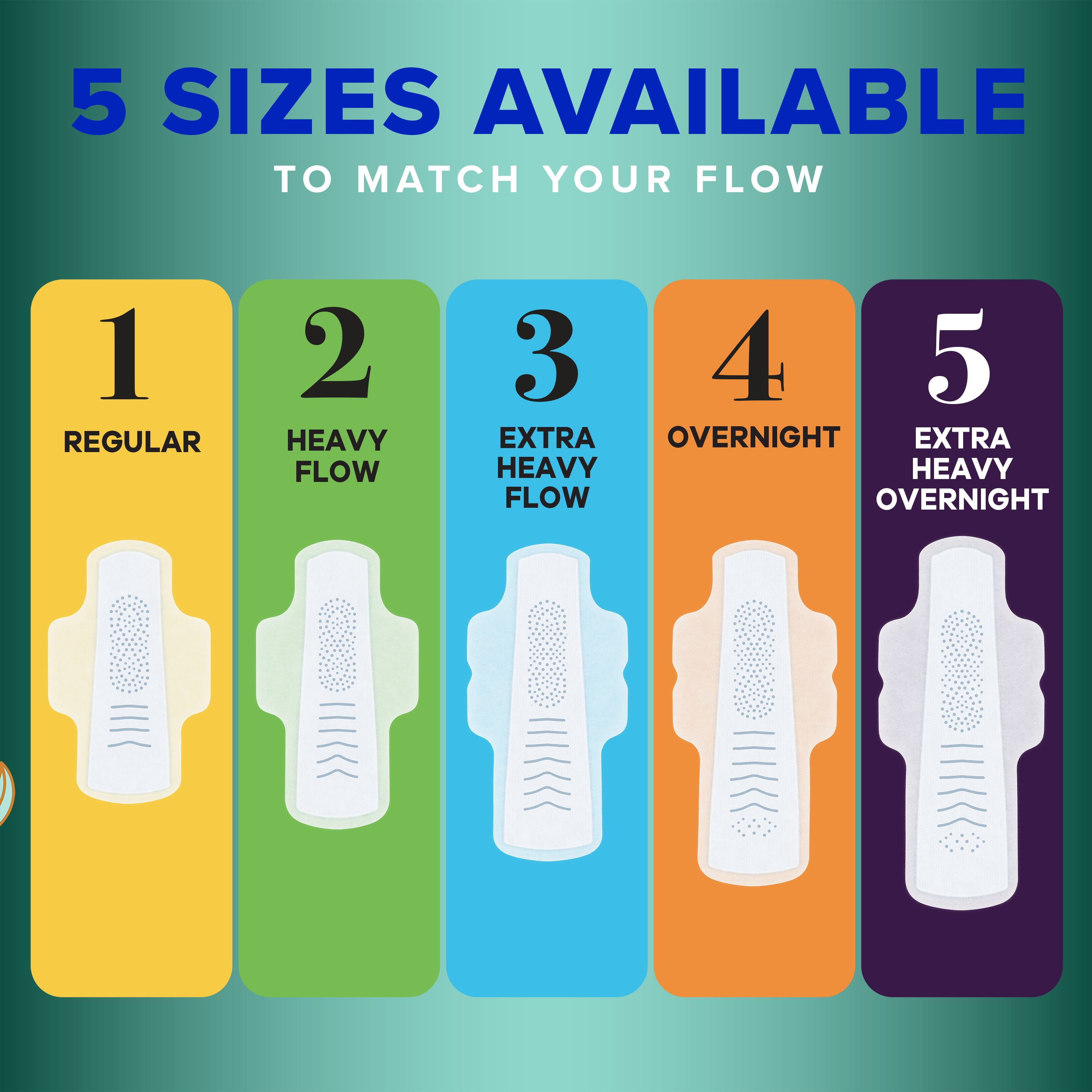 Serviettes Always Pur coton, de nuit, flux très abondant, avec ailes, pour femmes, taille 5, non parfumées 18CT