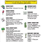 Superthrive The Original Vitamin Solution for Plants Mineral Supplement, 1 gal.
