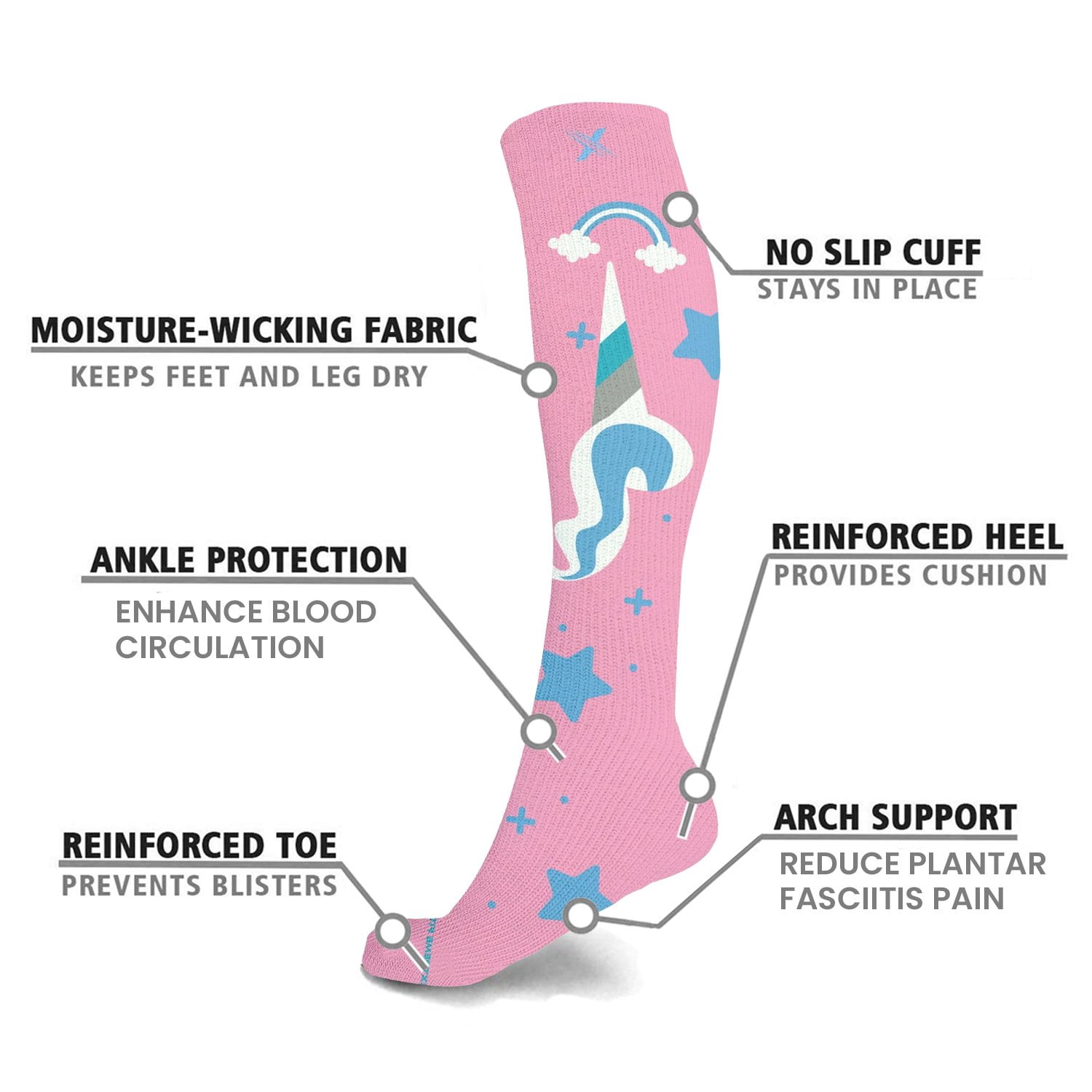 Compression Socks Knee High - Made for Running, Athletics and Pregnancy - 3 Pair