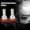 thumbnail image 1 of LED Headlights Suitable For H16 H8/H11 Car LED Lights White Light, 1 of 11