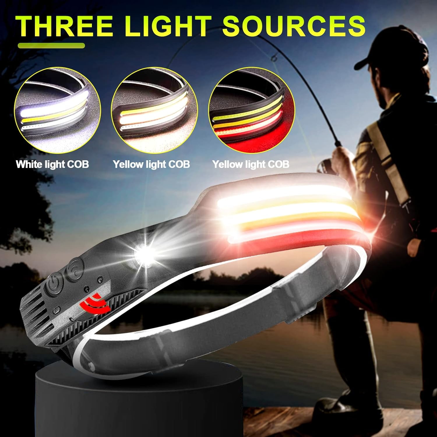 LED Rechargeable Head Lamp 1000lumens Hard Hat Headlamp 230° Wide Beam Headlamp Flashlight with Red Taillight, Lightweight Waterproof Headlamps for Camping Running Hiking