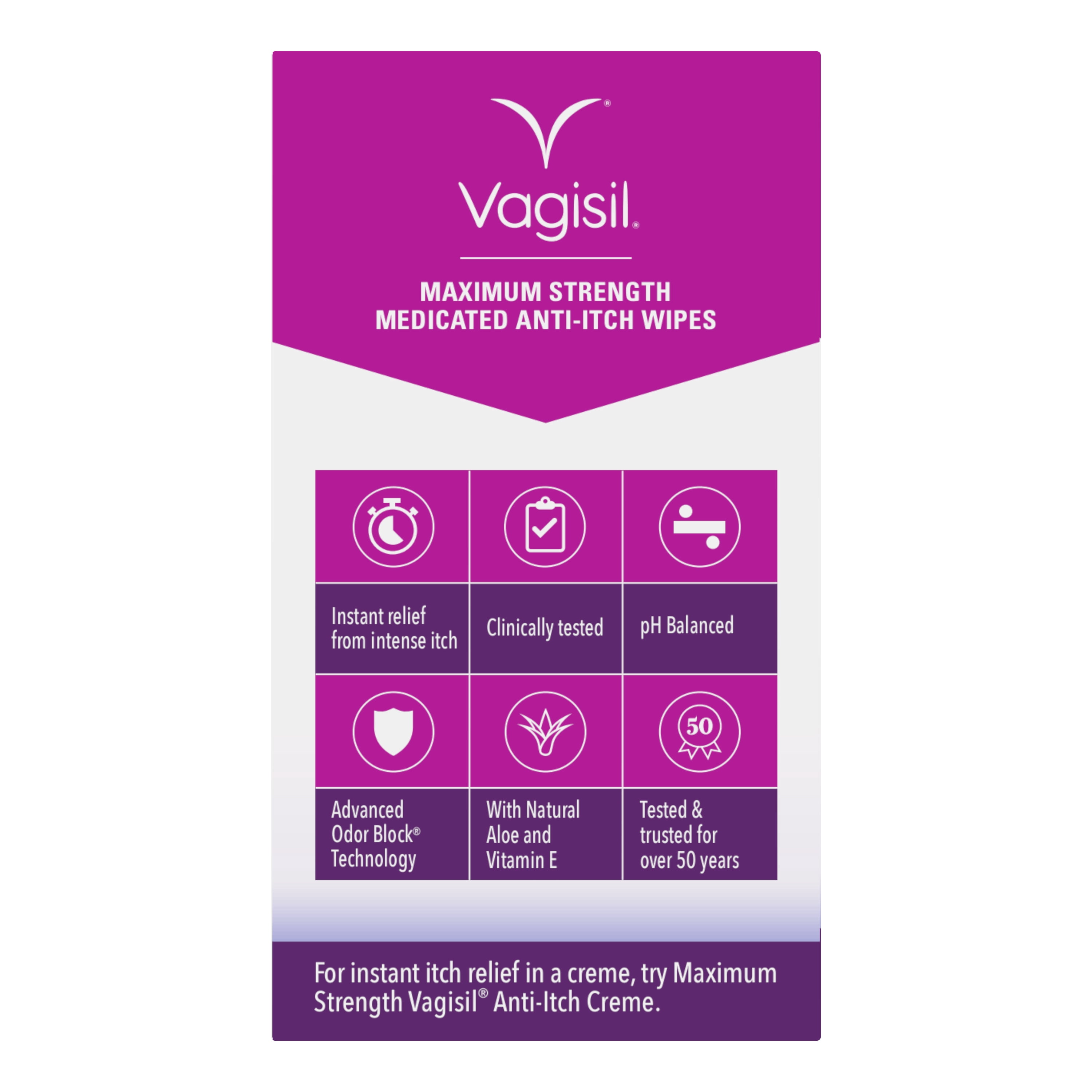 (6 pack) Vagisil Anti-Itch Medicated Feminine Intimate Wipes for Women, Maximum Strength, Gynecologist Tested, 12 Wipes