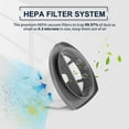 thumbnail image 3 of Replacement Filter For Bissell Vacuum Cleaner 2033, 20331, 20333, 3 of 5