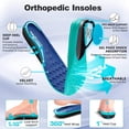 thumbnail image 5 of OrthoComfoot Women's Orthopedic Wide Toe Box Running Shoes: Comfortable Arch Support Athletic Sneakers for Walking, Work and Everyday Wear, 5 of 9
