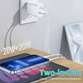 thumbnail image 3 of Fast Charger Compatible for iPhone 17 16 15 Charger, USB C Charger, 2-Pack 20W Dual Port USB C Charger Block Compatible for iPhone 17/16/15 and More (2-Pack 6 ft USB C Cable Included), 3 of 7