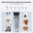 thumbnail image 5 of edx Dog Grooming Kit, 2.5L Pet Hair Grooming Vacuum, 5-In-1 Electric Clippers Cleaning Sets For Dog/Cat/Other Animals, Gray, 5 of 10