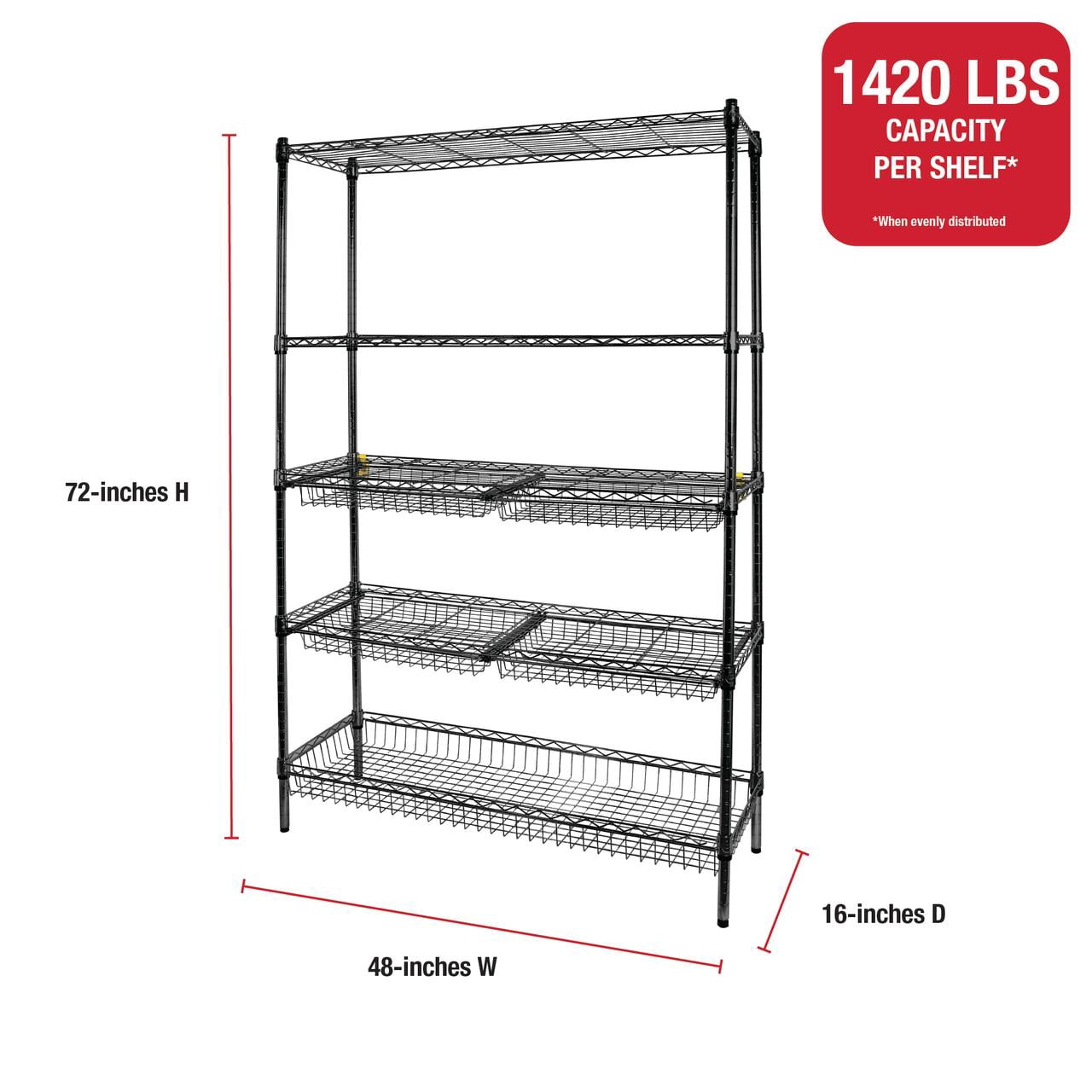 Rubbermaid 5-Tier Deluxe Heavy Duty Black Wire Shelving Unit with Drawers & Basket, 1520lb Capacity