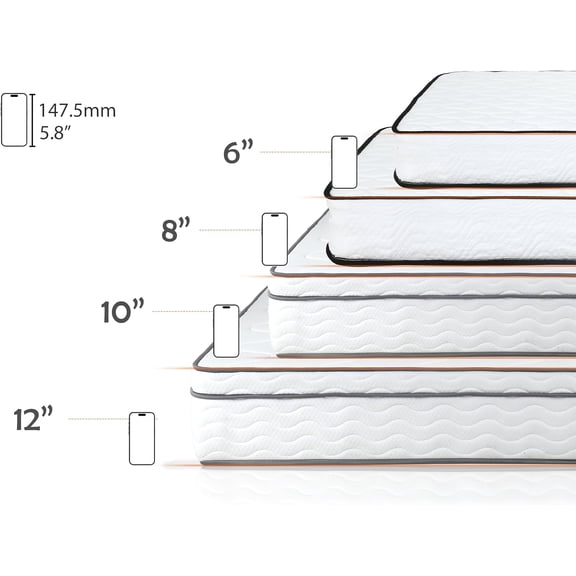 5/6/8/10/12 inch Twin Size Mattress with Cover, Innerspring Mattress in a Box for a Cool Sleep & Pressure Relief, Medium Firm Mattress Pad Twin Mattresses, Bed in a Box, CertiPUR-US Certified