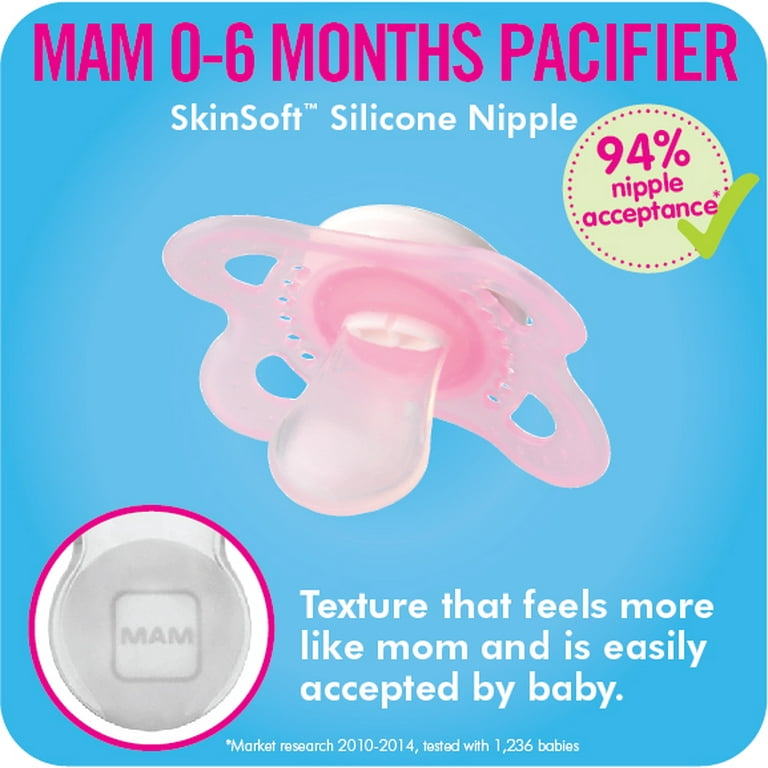 The Best Pacifiers for Breastfed Babies - Baby Chick