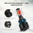 thumbnail image 4 of IHNZCB 4Side for Chevy Tahoe 2000-2006 LED Headlight Light Bulb High Low Beam,9005+9006,X7,Y05, 4 of 10