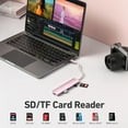 thumbnail image 2 of BENFEI 7-in-1 USB C Hub with HDMI(4K@60Hz), 2 USB-A, 1 USB-C Data, 100W Charge, SD/TF Card Reader, Silicone Tangle-Free Cable Compatible with MacBook Pro/Air, iPad Pro, iMac, iPhone 15 Pro/Pro Max, 2 of 7