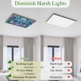 thumbnail image 6 of Fluorescent Light Covers 4 Pack 4x2 ft Pink Blue Flower Ceiling Light Covers Spring Floral Light Filters for Classroom, Office & Home, Drop Ceiling Light Covers, 6 of 8