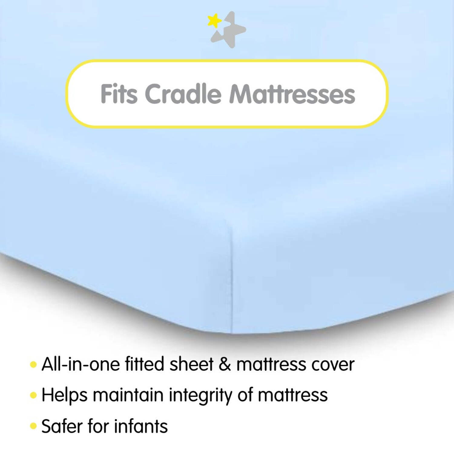 BreathableBaby All-in-One Fitted Sheet Waterproof Cover, For 36" x 18"/91 x 46 cm Cradle Mattress, Light Blue (2-Pack)