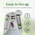 thumbnail image 2 of Dispensador Automático de Ambientador, Paquete de 2, Dispensador Automático de Ambientadores Montado en la Pared para Uso Comercial y Doméstico, 2 of 5