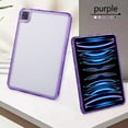 thumbnail image 7 of Allytechgroup Clear Case for iPad mini 5/mini 4, Slim Lightweight Hard PC Case Anti Yellowing Full Body Protection Shockproof and Anti-Scratch for iPad Mini 4/5 7.9 Inch, Purple, 7 of 7