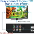 thumbnail image 4 of ZWHong DVD Player for TV, Simple DVD Player for Elderly with USB Input, All Region DVD/CD Player Compatible with DVD/CD/MP3/USB, Includes AV Cable for Home Stereo System, Black, 4 of 8