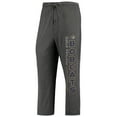thumbnail image 4 of Men's Concepts Sport Heathered Charcoal/Navy Montana State Bobcats Meter Top & Pants Sleep Set, 4 of 5