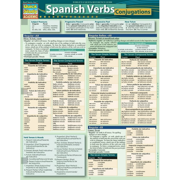 Spanish Verbs - Conjugations (Other)