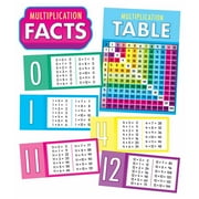 Carson Dellosa Education Multiplication Facts Bulletin Board Set