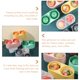 thumbnail image 3 of TABLETREANDS Para Bolas De Hielo Verde Ideal Para Whisky Jugo Café Con Material Duradero, 3 of 8