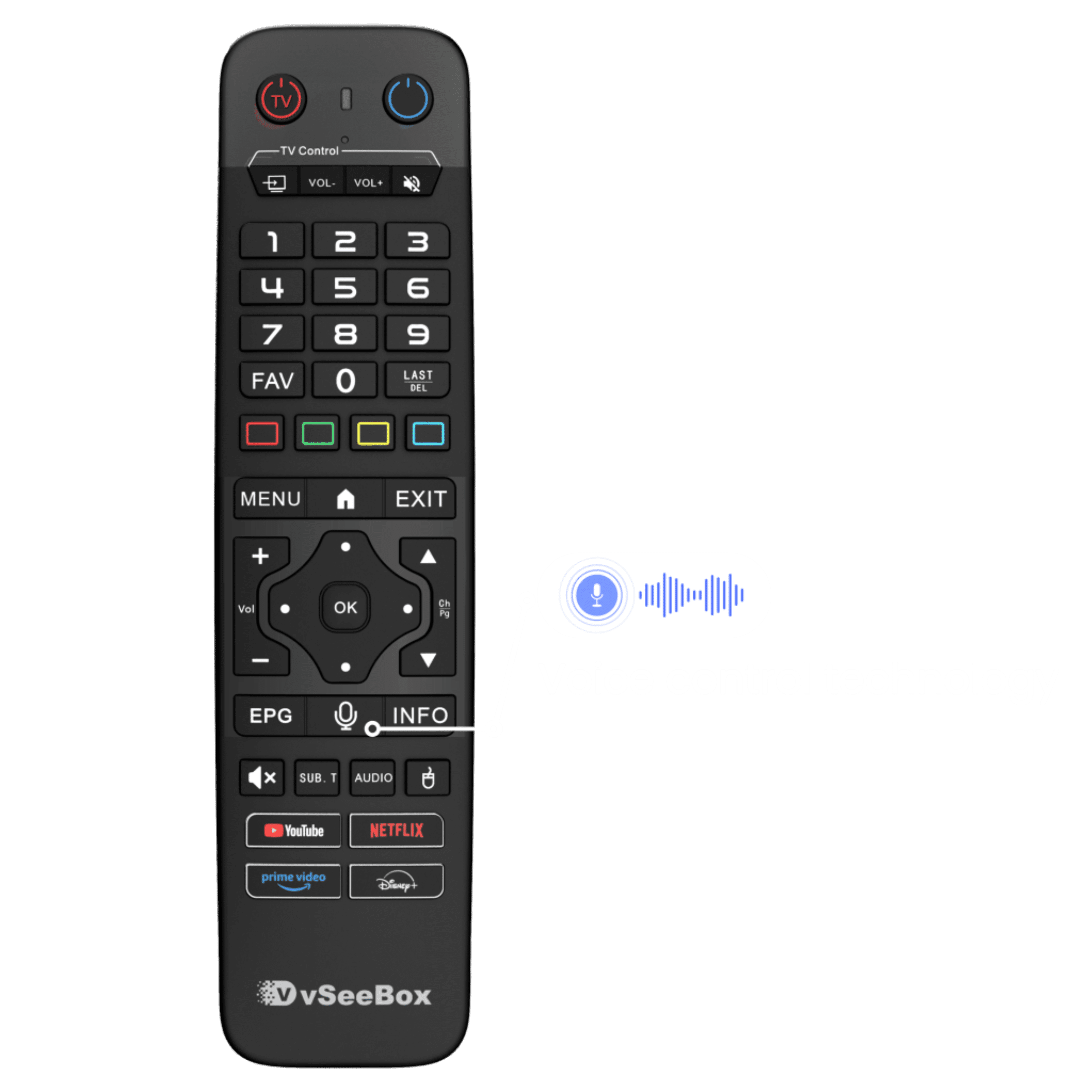 V6 Max Replacement Remote Control, Bluetooth Voice Remote with Backlit