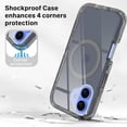 thumbnail image 6 of Petocase for iPhone 16 Plus Case,Clear [Non Yellowing] [Compatible with MagSafe] Shockproof Protection Rugged Heavy Duty Cover Case for iPhone 16 Plus 6.7",Clear Black, 6 of 7