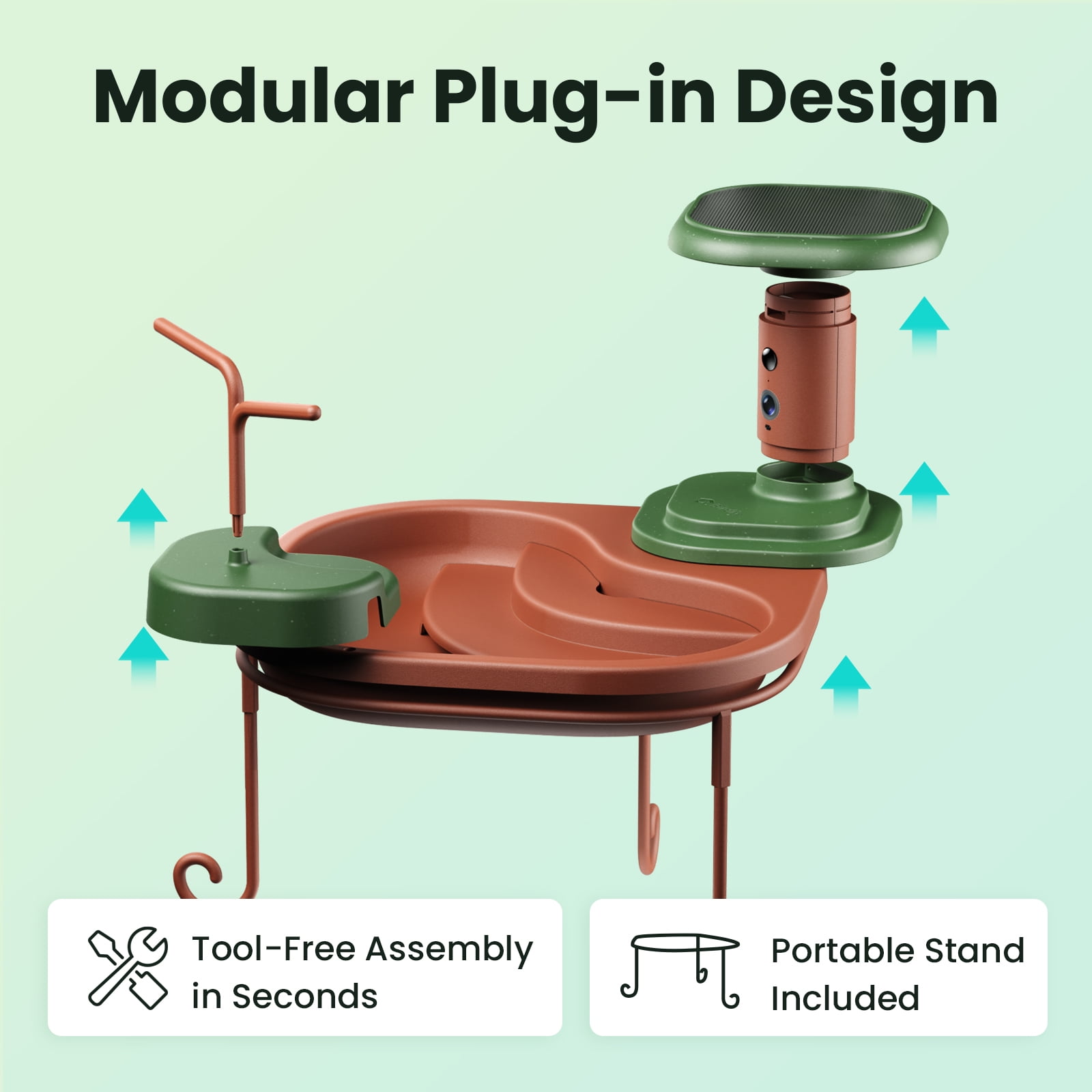 Birdfy Smart Bird Bath with Camera Solar Powered, AI Identify, Live View, Instant Notify, Ideal Gift for Bird Lovers