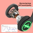 thumbnail image 5 of Matoen Wireless Bluetooth Headphones Over Ear Noise Cancelling Headphones Comfortable Stereo Clear Calls Black, 5 of 7