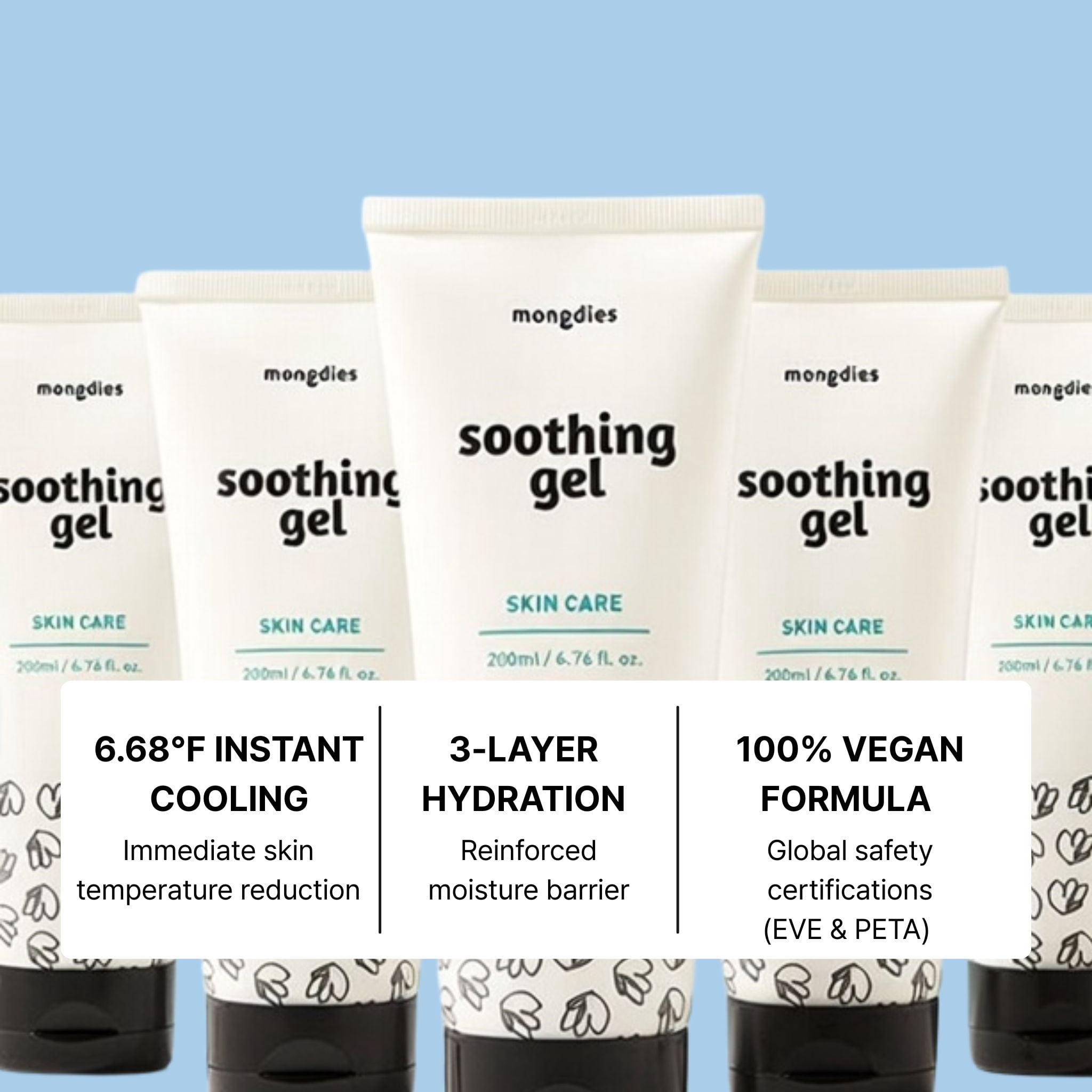 Mongdies Baby Soothing Gel | Cooling & Calming Water Gel for Sensitive Skin | Non Sticky Lightweight Moisturizer | Hyaluronic Acid & Panthenol | Vegan EWG Green | 6.76 fl oz