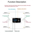 thumbnail image 1 of Tuya Smart Multifunctional Central Control Panel ZigBee Dimming Switch Automation Wireless Lighting Control System Grey, 1 of 4