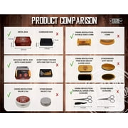 Viking Revolution Ultimate Grooming Kit for Men - Boar Brush, Wood Comb, Sandalwood Balm & Oil, Scissors for Beard & Mustache