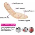 thumbnail image 2 of 1 Pair Women's 5D Soft Memory Foam Insoles, Suitable For High Heels & Flat Shoes, Sweat-Absorbent & Breathable, Washable Replacement Insoles-Black, 2 of 5