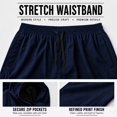 thumbnail image 5 of Men's Athletic Quick Dry Shorts, Lightweight Running Workout Casual Gym Outdoor Activities Shorts with Zipper Pockets, Blue, 5 of 6