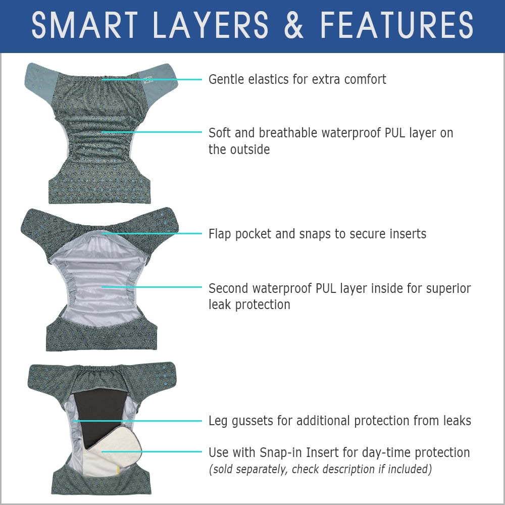 EcoAble Unisex Adult's Cloth Diaper Cover 2.0 - Reusable Incontinence Protective Briefs (Small, Abstract)