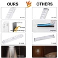 thumbnail image 4 of ruzhgo 2pcs 3 Row 30LED PIR Sensor USB Charging Night Light Lamp Closet Cabinet Night Light, 4 of 4