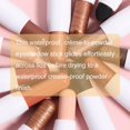 thumbnail image 3 of AMERTEER 6PCS/Set Eyeshadow Stick Waterproof Eye Shadow Pencil Crayon Long Lasting, 3 of 12